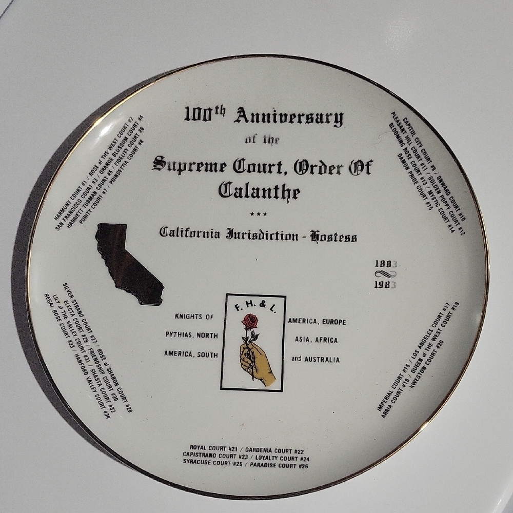 100th Anniversary Commemorative Plate